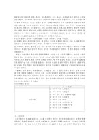 [인문] 한국불상의 역사-4