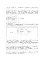 [인문] 한국불상의 역사-5