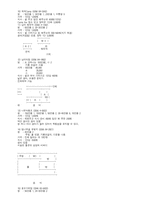[MT대백과] 서울근교유원지 정리-12
