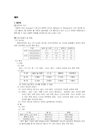 [report]배구에 관한 내용입니다..-1