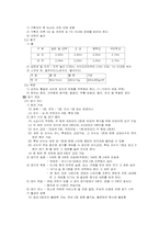 [report]배구에 관한 내용입니다..-4