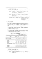 2000.11월중 서비스업 활동동향-7