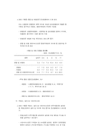 2000.11월중 서비스업 활동동향-9