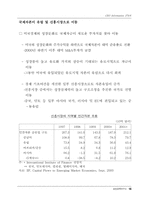 2001년 TREND 10(해외편)-17
