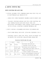 2001년 TREND 10(해외편)-20
