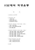 80년대의 학생운동-1