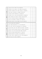 교류분석(Transactional Analysis, TA)-9