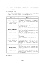 교류분석(Transactional Analysis, TA)-13