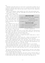 교세라의 아메바 조직과 그 동기론적 고찰-4