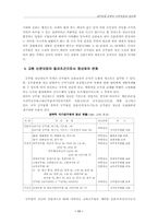 교원의 신분보장과 정년제-11