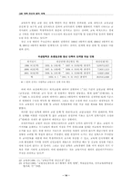 교원의 신분보장과 정년제-14