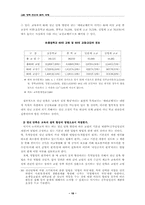 교원의 신분보장과 정년제-18