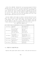 교육과정과 수행평가의 적용-13