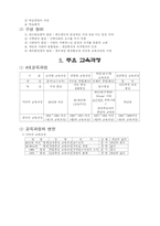 교육과정에 대한 내용-2
