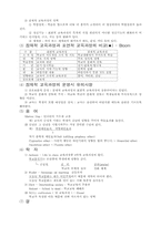 교육과정에 대한 내용-10