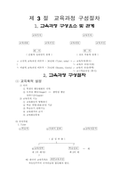 교육과정에 대한 내용-13