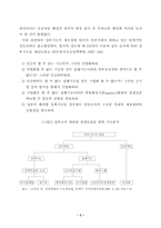 교육부총리의 위상과 역할-4
