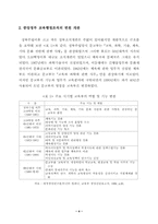 교육부총리의 위상과 역할-5