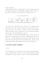 교육부총리의 위상과 역할-7