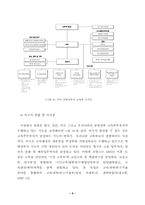 교육부총리의 위상과 역할-10