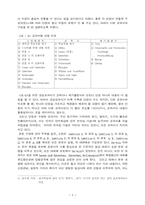 교재분석에 대한 내용-4