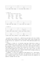 교재분석에 대한 내용-8