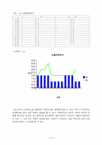 교재분석에 대한 내용-10