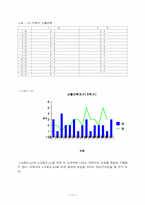 교재분석에 대한 내용-11
