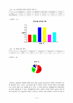교재분석에 대한 내용-12