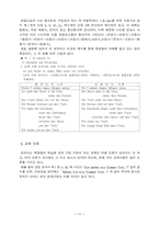 교재분석에 대한 내용-16
