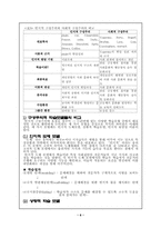구성주의 교수이론-6