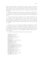 국가의례의 상징체계 연구-5