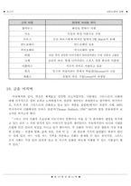 그리스 로마 신화-12