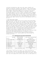 기업식 정부의 예산개혁-4