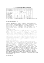 기업식 정부의 예산개혁-11