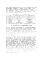 기업식 정부의 예산개혁-13