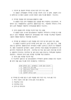 전.복학생의 학교 생활 부적응과 행동 수정 프로그램-7
