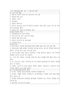 전.복학생의 학교 생활 부적응과 행동 수정 프로그램-10