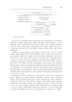 주요국의 단위학교 재정체제-11