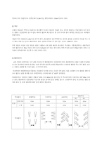 집합건축 계획원론-10