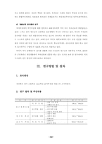 청소년의 의식구조에 관한 조사연구-7