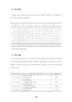 청소년의 의식구조에 관한 조사연구-8