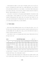청소년의 의식구조에 관한 조사연구-12