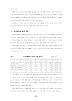 청소년의 의식구조에 관한 조사연구-15