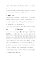 청소년의 의식구조에 관한 조사연구-16