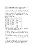 최근 남북한 경제협력의 현황, 쟁점과 과제-8
