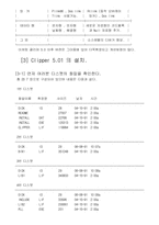클리퍼에 대하여....-2