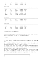 클리퍼에 대하여....-3