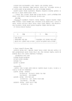 테일러와 포드의 관리법-5