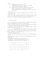 테일러와 포드의 관리법-8